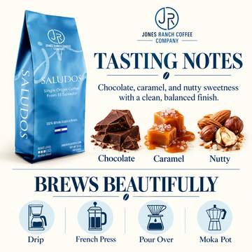 Saludos El Salvador Single Origin Coffee