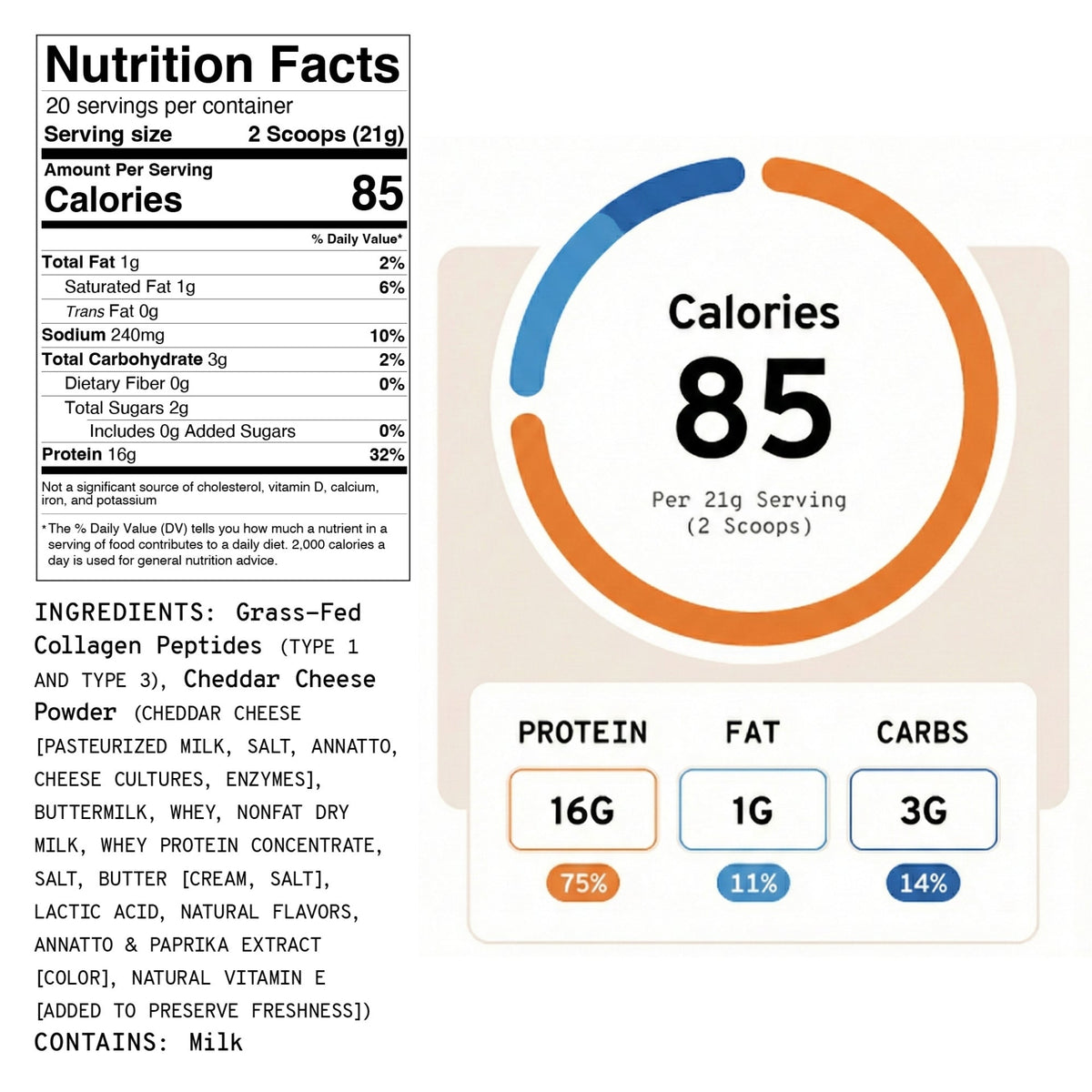 Cheesy Cheese - Collagen Protein