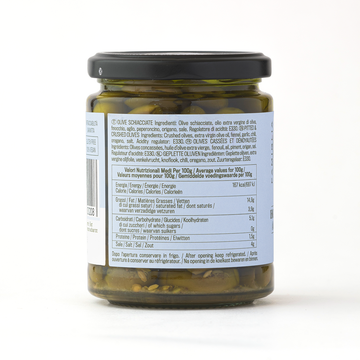 Antipasto Olive Schiacciate alla Calabrese (CRUSHED OLIVES CALABRIAN STYLE)
