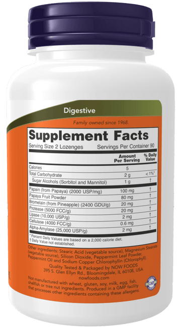 Chewable Papaya Enzymes