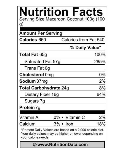 Coconut, Macaroon