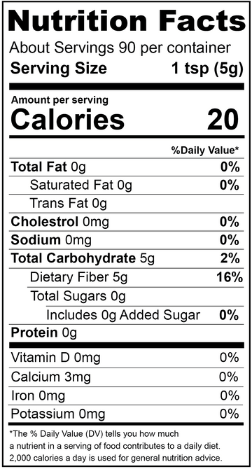 Guar Gum