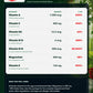 Vital 4U Essential 30-Day Multivitamin