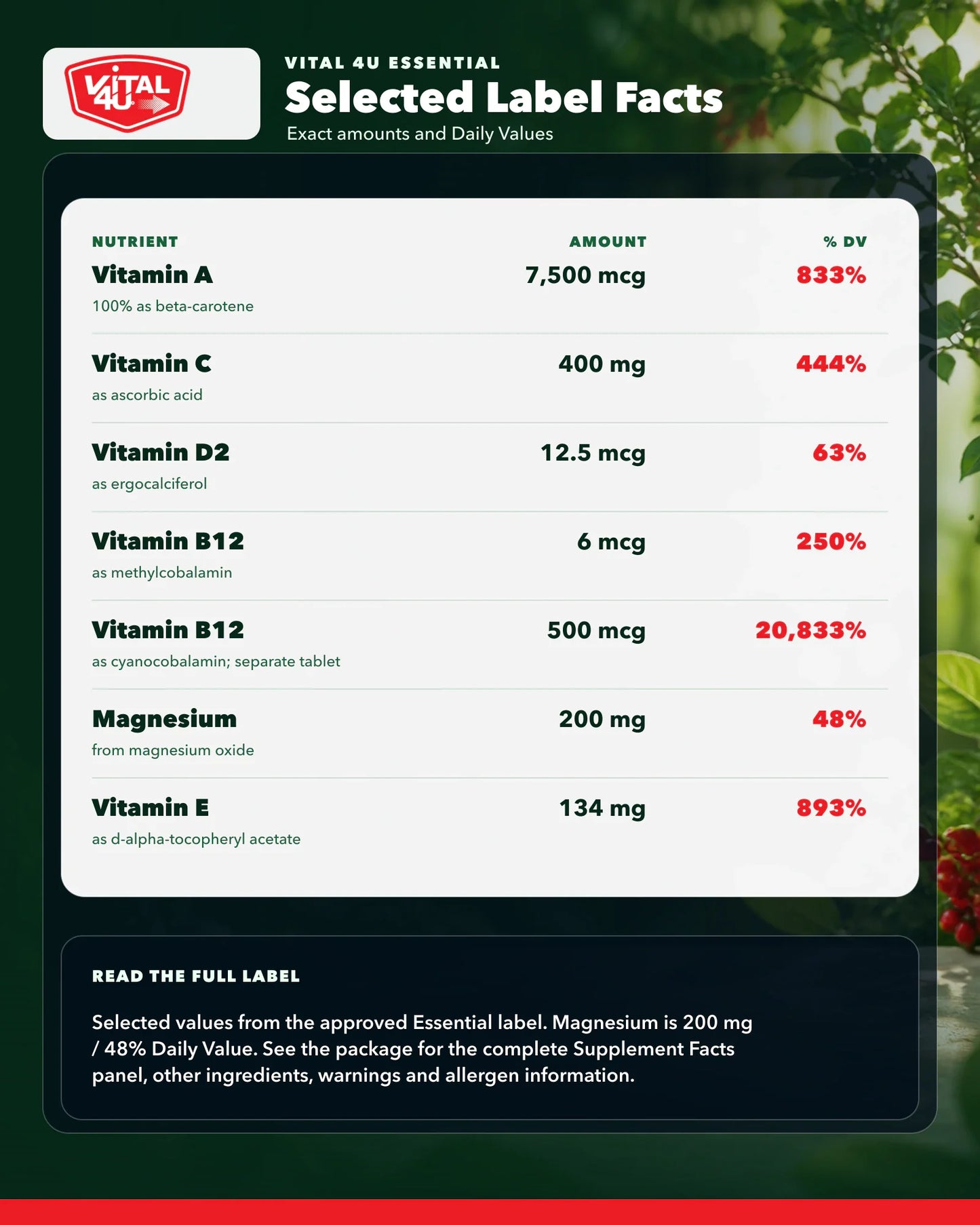 Vital 4U Essential 30-Day Multivitamin