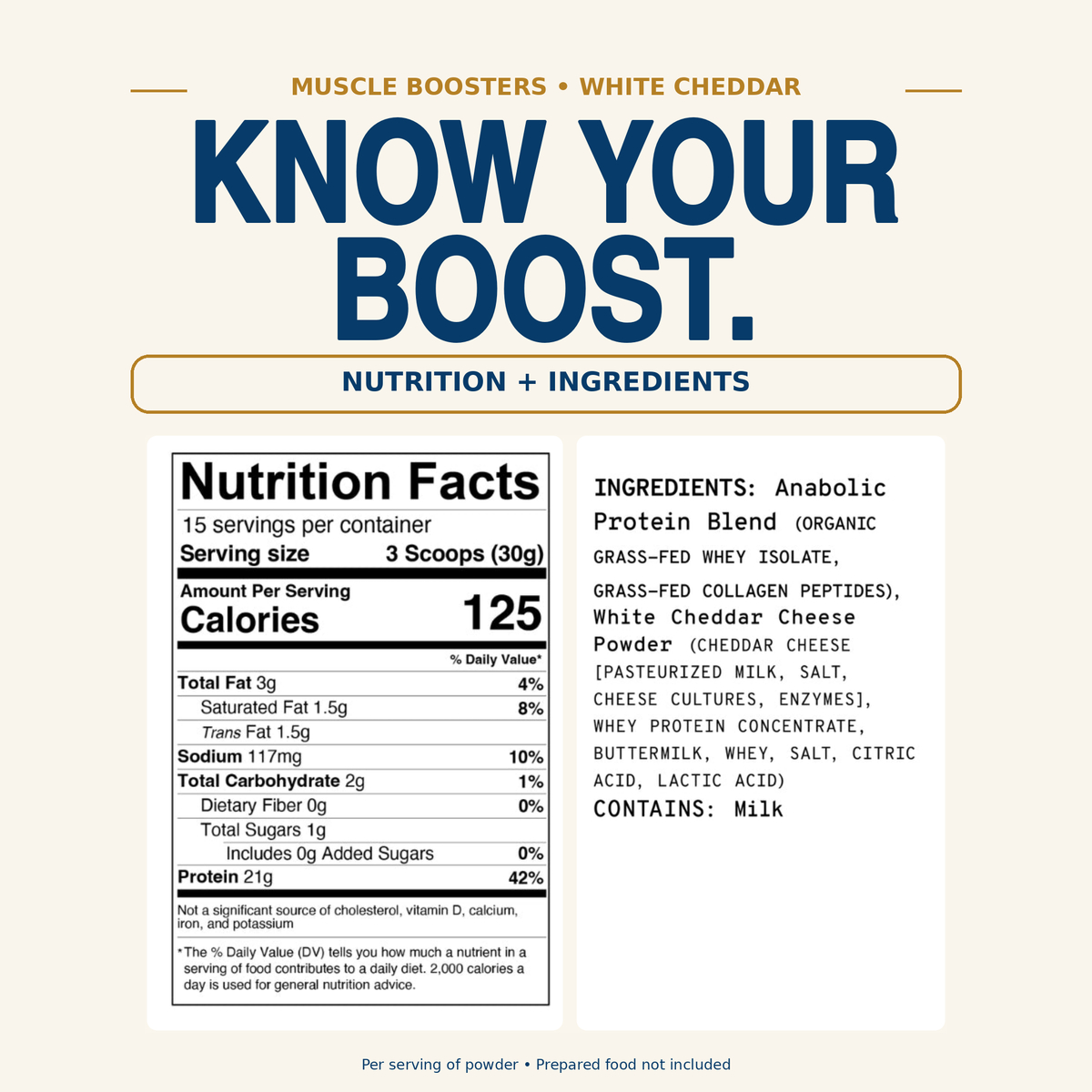 Muscle Boosters White Cheddar - Anabolic Blend