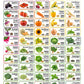 BEST VALUE: 100,000 Vegetable Heirloom Seed Vault. 100 Seed Packets