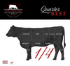 1/4 Beef Deposit - Beef Initiative