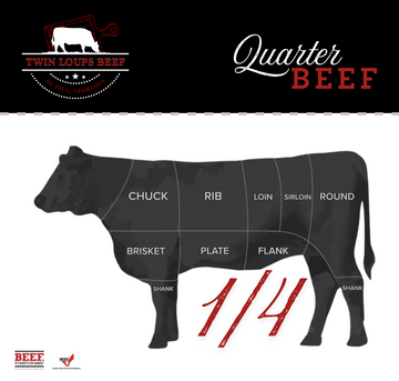 1/4 Beef Deposit - Beef Initiative