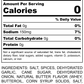 Hi-West Montana Buttery Herb Seasoning