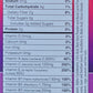 Thermogenic Meta Booster - Berry