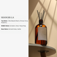 New Household Fragrance Refill Liquid 500ml Large Bottle, Indoor Flameless Fragrance Diffuser Refill with Rattan Sticks, Home Fragrance Ornaments and Aroma Diffuser Scents