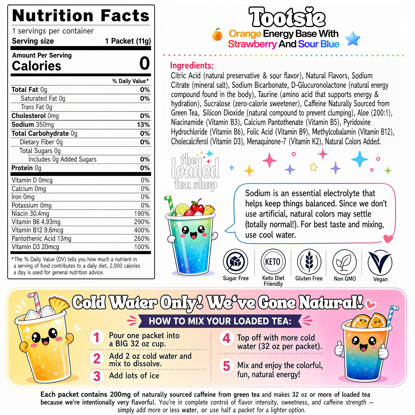 Tootsie – Groceryeshop