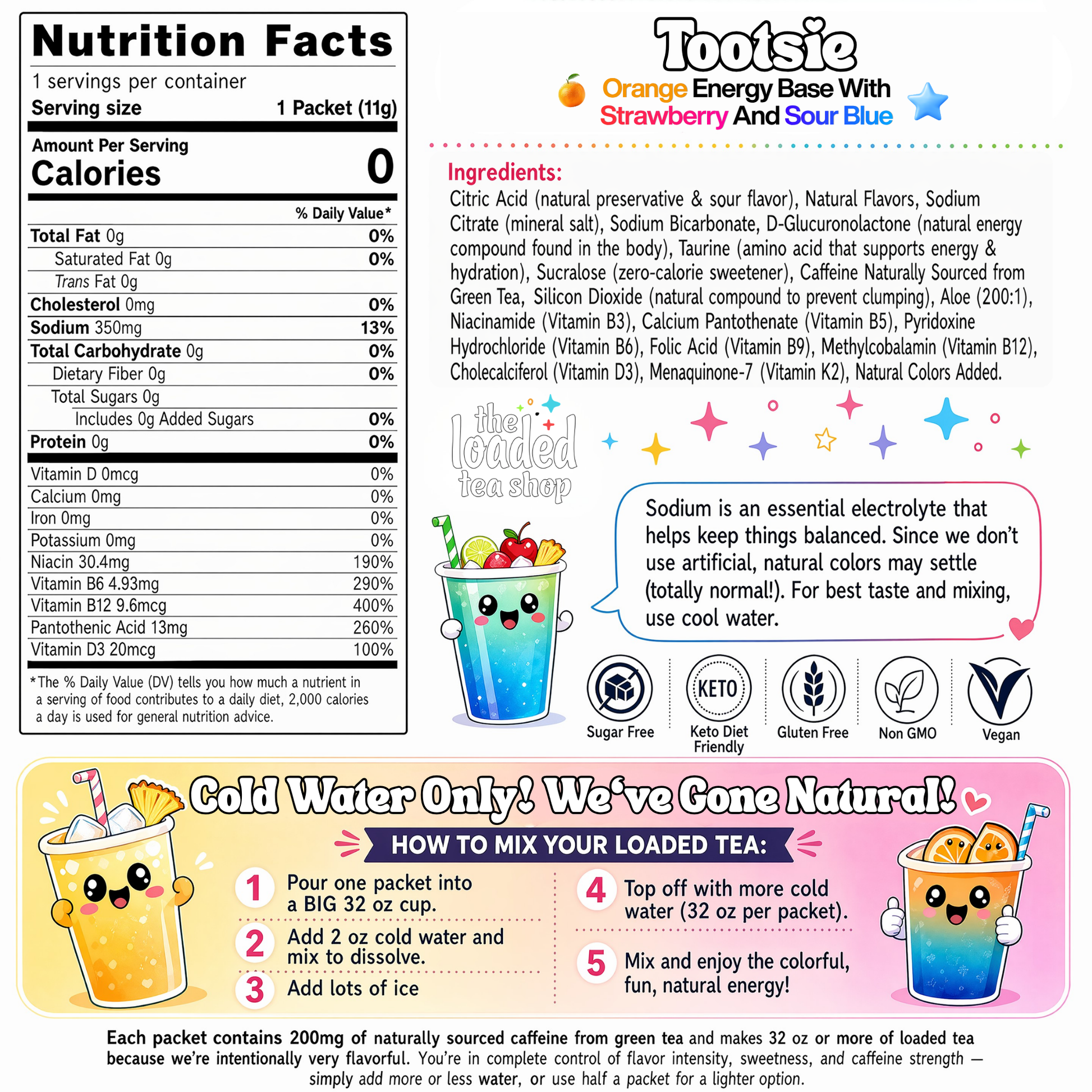 Tootsie – Groceryeshop