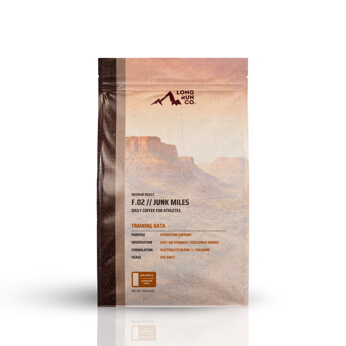 Long Run Coffee