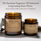 Cream / Palm Candle Fragrance Essential-Oil-Inspired Scented Candle, Low-Smoke Soy Wax Blend, High-End Aromatic Souvenir Candle for Home Décor, Gifting & Everyday Ambience