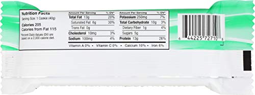 Protein Bar Original Chocolate Mint 40 Grams (Case of 12)