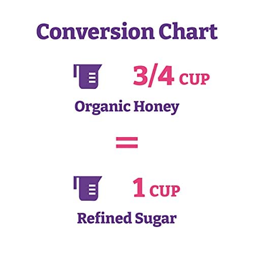 Title: Wholesome Sweeteners Organic Honey - Squeeze Bottle 24 Oz. (Single Unit)