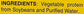 Bragg Liquid Aminos, 1-Gallon (Pack of 4)