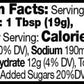 Patak's Chutney's Mix N Match Non GMO 12oz / Hot Mango Chutney, 1 Pack