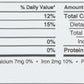 TRUWMN DONUTS BAR ( 12 X 1.76 OZ   )