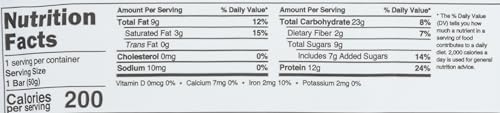 TRUWMN DONUTS BAR ( 12 X 1.76 OZ   )