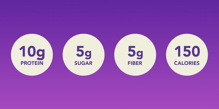 think! Protein Bars with Chicory Root for Fiber Snack Bars, 1.4 Oz