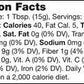 Stonewall Kitchen Fig And Walnut Butter, 12.75 Ounces