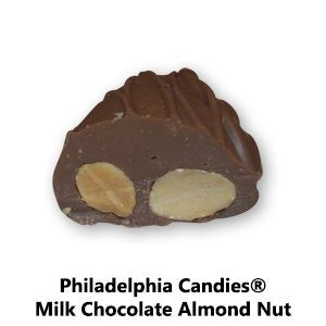 Philadelphia Candies Milk Chocolate Covered Assorted Nuts Gift Box, 2 Pound (Almond, Brazil, Cashew, Hazelnut, Pecan, Walnut)