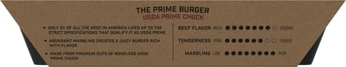 Schweid and Sons, The Prime Burger, Beef Chuck Burgers, 75% Lean/25% Fat, USDA Prime, 1.325 lb, Pack of 4