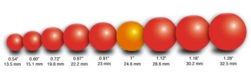 SweetGourmet Blow Pop Filled Gumballs | Bulk Unwrapped | 1.5 pounds
