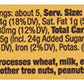 Abes, Pound Cake Pumpkin Spice Vegan, 14 Ounce