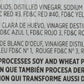Wilton 710-0235 Icing Decorations Light Bulbs