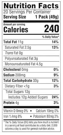 Lance Nekot Peanut Butter Sandwich Cookies, 1.75 oz., 40 pack.