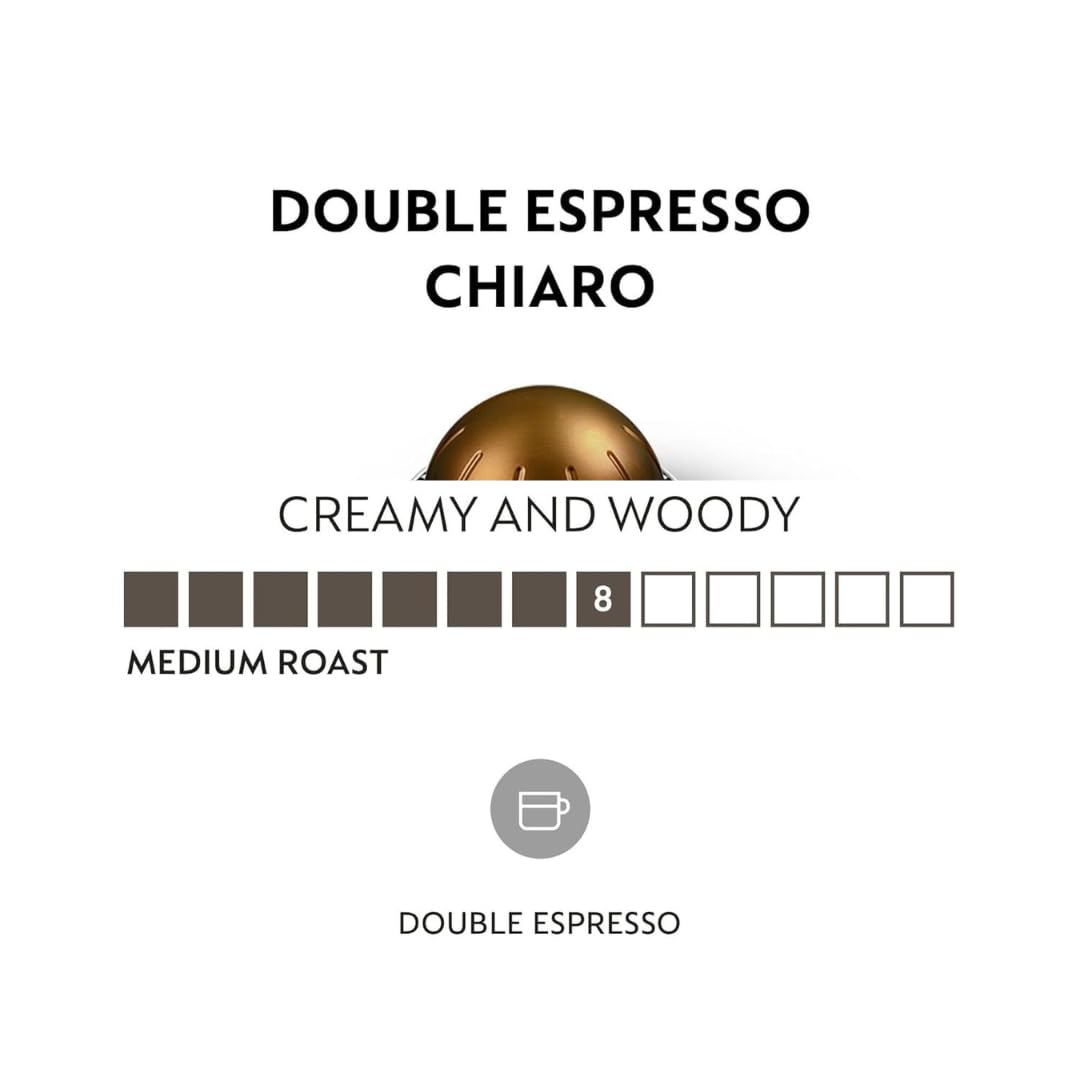 Generic Double Espresso Coffee Pods - 10 Count (Pack of 1)
