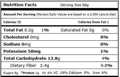 CandyMax Premium Mixed Dried Berries, 3 LB - Blueberry, Cherry, Cranberry, Currant, Golden Raisin, 48 Ounce Pack