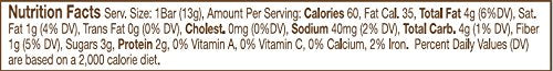Go Raw Organic Live Pumpkin Bars - 0.458 Oz