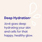 Jove Alkaline pH Water  Skin & Cellular Hydration  pH 9.5+  Refreshing  Great Taste  1 Liter (Pack of 12)