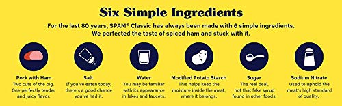 Spam Single Classic, 2.5 Oz Pouch, 12Count