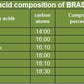 Brazil Nut Oil (Castanha do Par  ) (16 Oz) natural unrefined pure