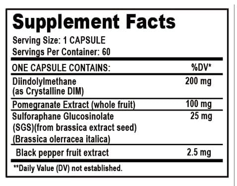 Gakivit DIM SGS + - Pomegranate Extract (1 Bottle)