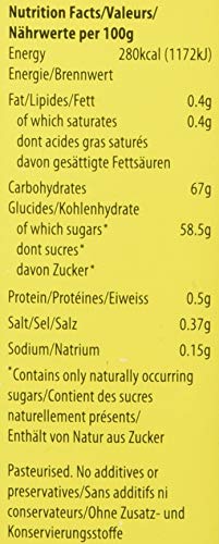 Neera Madal Bal Syrup - 33.8 Ounce (Pack of 1) - Blue - Model MB1000