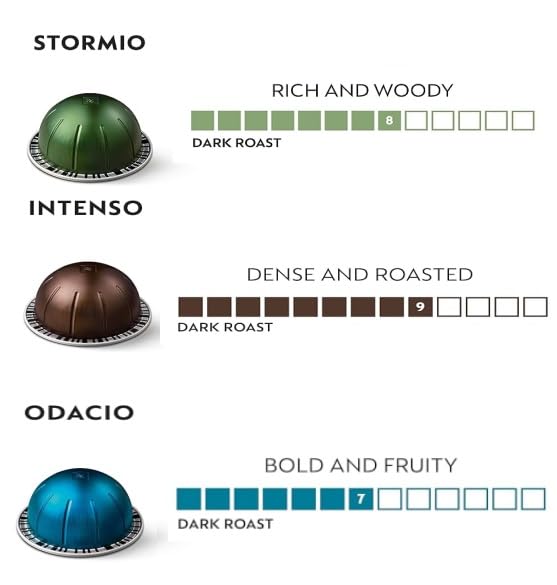Nee Joo [Vertuoline]Odacio Intenso Stormio 30