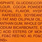 Kracie Popin' Cookin' Diy Candy Donuts Kit, No Bake, 1.4 Ounces (Pack Of 1)