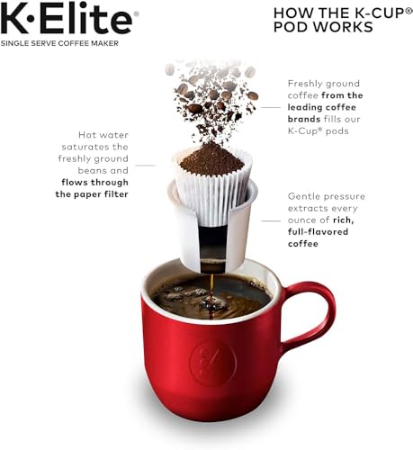 Folgers Black Silk K-Cup for Keurig malt-inspired  96 Count