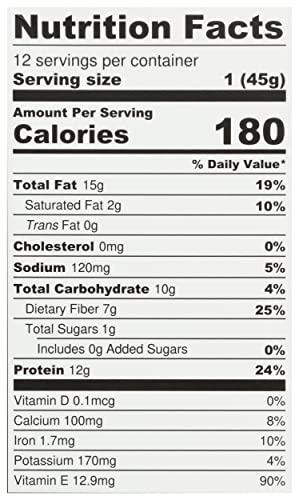 Iqbar Matcha Chai Keto Bars, Vegan, Low Sugar, 1.6 Ounces (Pack Of 12)