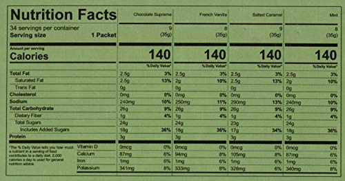 FUAUFAS Land Lakes Cocoa Variety Pack - 34 Count, Assorted Flavors, 1.25 oz Each, Total 42.5 oz