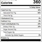 The Bulk-Priced Food Shoppe Sugar Free Dark Chocolate Chips, 1lb Resealable Bag