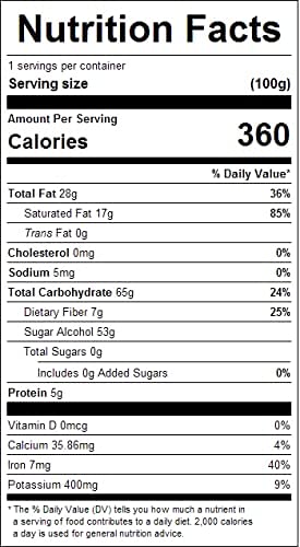 The Bulk-Priced Food Shoppe Sugar Free Dark Chocolate Chips, 1lb Resealable Bag