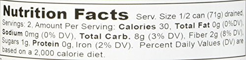 Dynasty Canned Sliced Water Chestnuts, 8 Ounce (Pack Of 12)