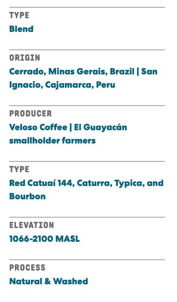 Joe Coffee Company - The Waverly Whole Bean Specialty Coffee, 2 Lb Bag | Nyc Roaster, Rainforest Alliance Certified, Kosher, Cli